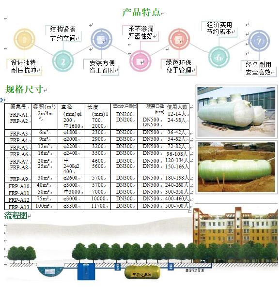 马山玻璃钢化粪池